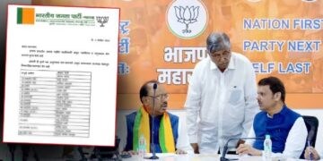 Breaking News: भोर विधानसभेतील भाजप पक्षातील पदाधिकाऱ्यांची हकालपट्टी; तालुका अध्यक्षांनी पत्रक प्रसिद्ध करून दिली माहिती