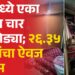 भोरमध्ये एका रात्रीत चार घरफोड्या; २६.३५ लाखांचा ऐवज लंपास