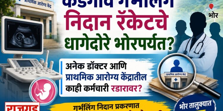 केडगाव गर्भलिंग निदान रॅकेटचे धागेदोरे भोरपर्यंत? अनेक डॉक्टर आणि प्राथमिक आरोग्य केंद्रातील काही कर्मचारी रडारावर?