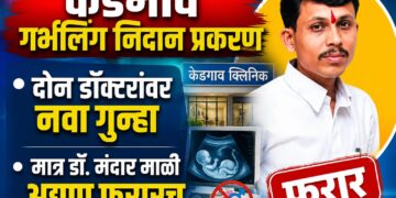 केडगाव गर्भलिंग निदान प्रकरण : दोन डॉक्टरांवर नवा गुन्हा, मात्र डॉ. मंदार माळी अद्याप फरारच