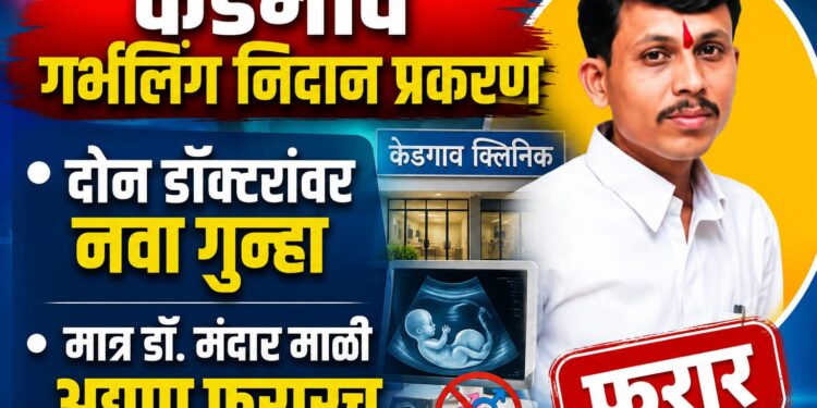 केडगाव गर्भलिंग निदान प्रकरण : दोन डॉक्टरांवर नवा गुन्हा, मात्र डॉ. मंदार माळी अद्याप फरारच