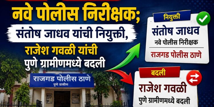 राजगड पोलीस ठाण्याला नवे पोलिस निरीक्षक; संतोष जाधव यांची नियुक्ती, राजेश गवळी यांची पुणे ग्रामीणमध्ये बदली